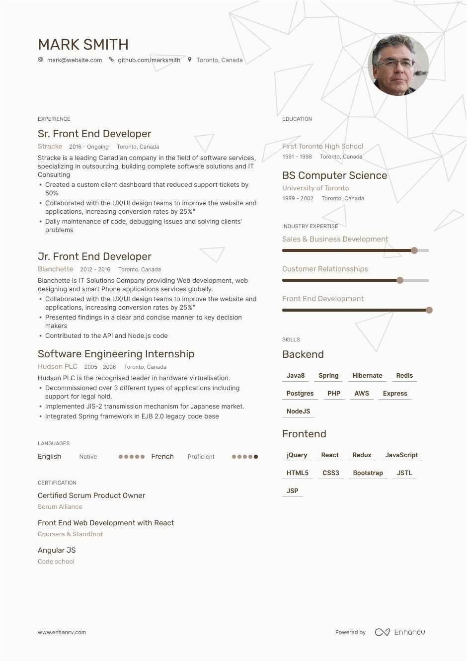 Sample Resume for Front End Developer Front End Developer Resume Guide Samples & Expert Tips