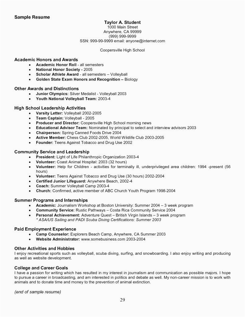 Sample Resume for National Honor society 23 National Honor society Description Resume In 2020