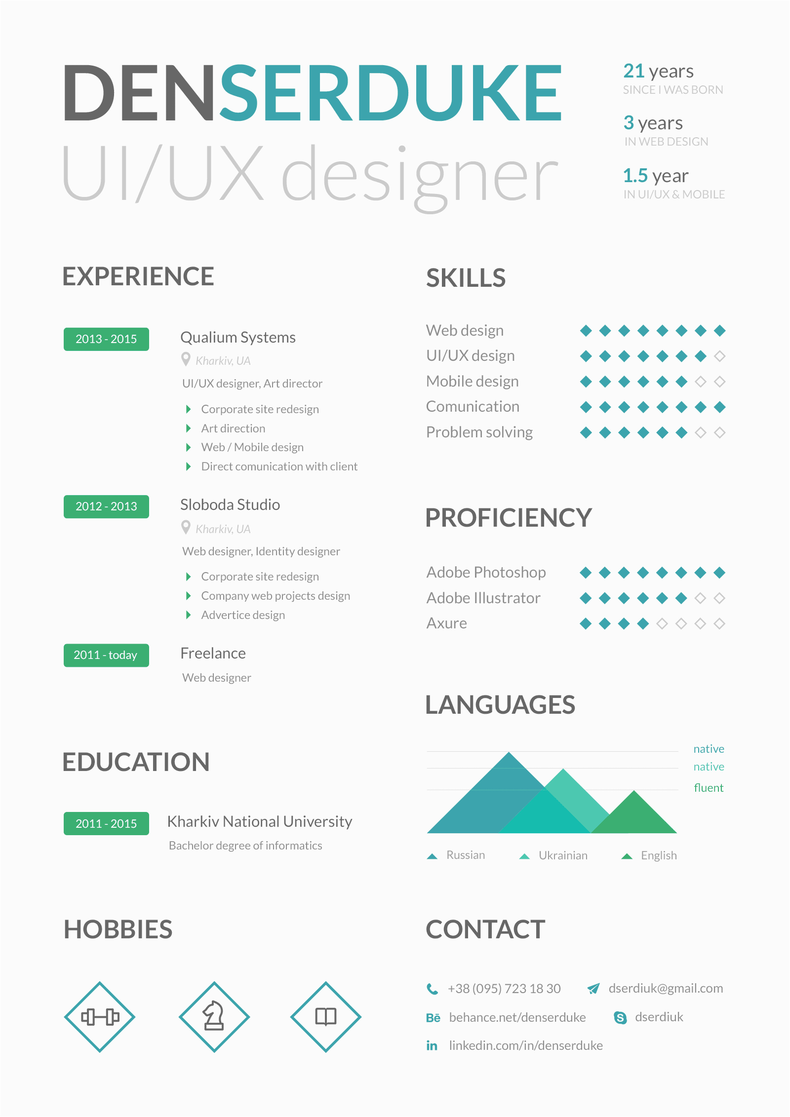 Ui Ux Designer Resume Template Free Download Free Ui & Ux Designer Professional Resume Template In Psd