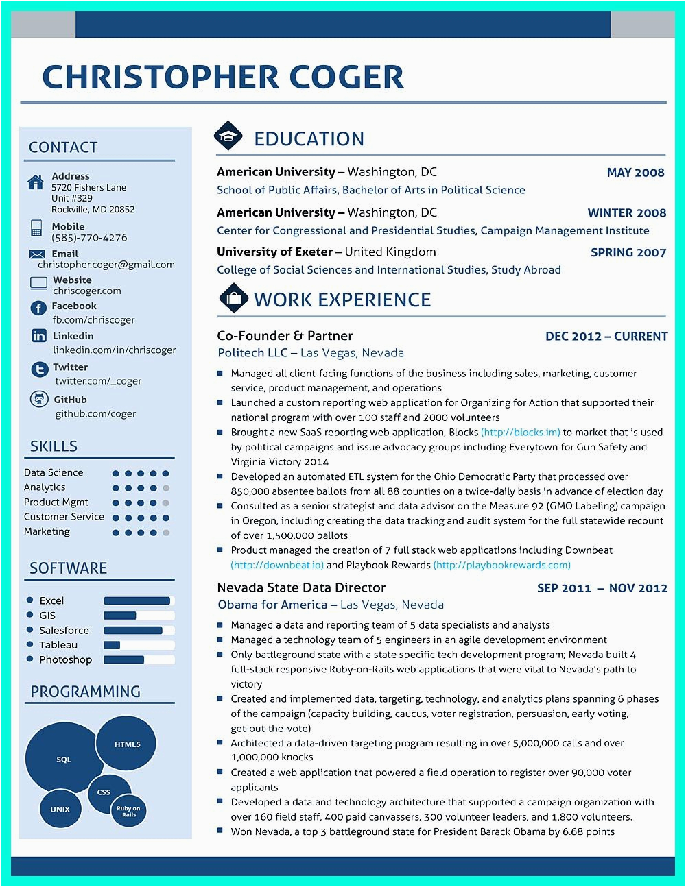 Free Resume Template for Data Scientist Best Data Scientist Resume Sample to Get A Job