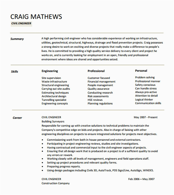 Free Resume Templates for Civil Engineers 7 Sample Civil Engineer Resume Templates – Free Samples Free Resume Templates for Civil Engineers 7 Sample Civil Engineer Resume Templates – Free Samples