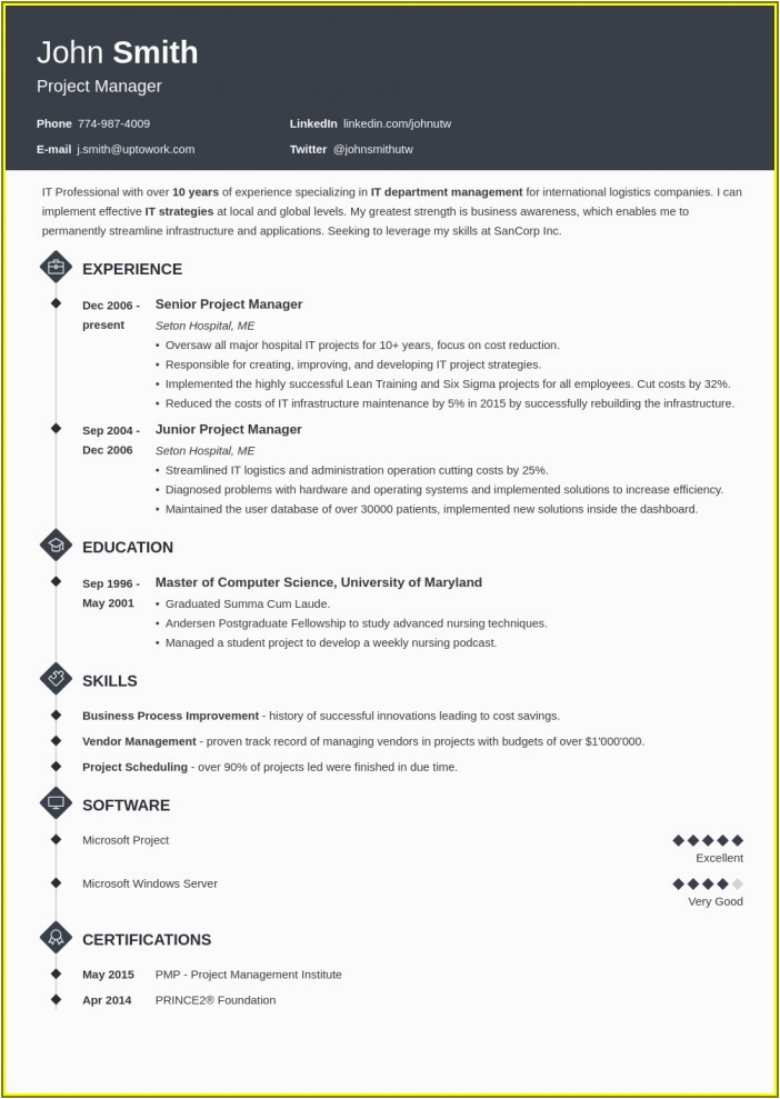 Free Resume Templates for Experienced Professionals Free Resume Samples for Experienced Professionals Resume