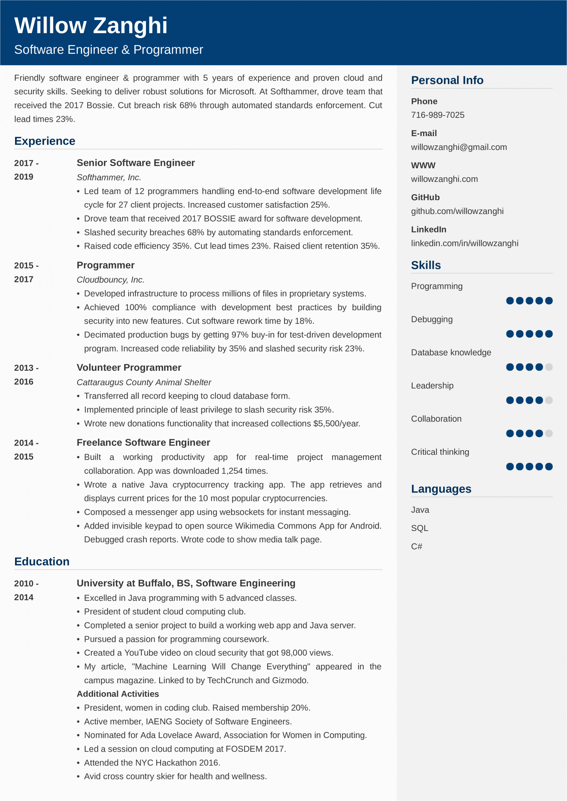 Free Resume Templates for software Developer software Engineer Resume Template