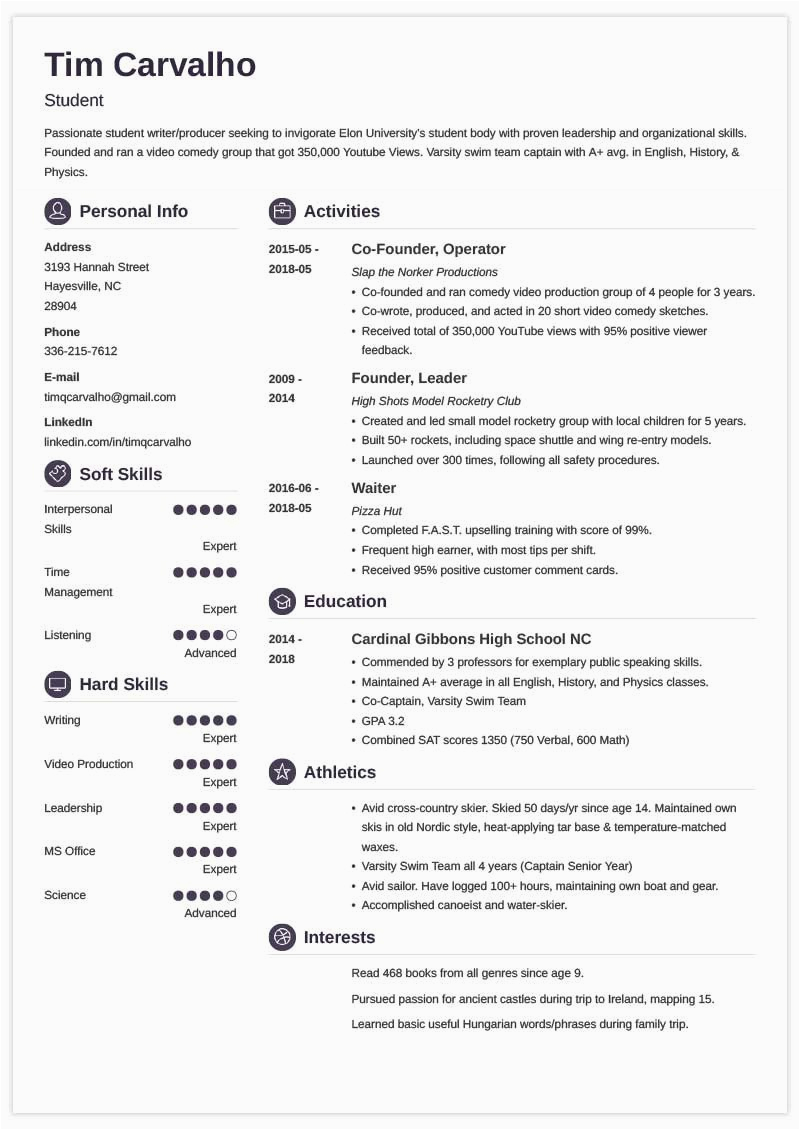 High School Student Resume for College Application Template Pin On Hamda