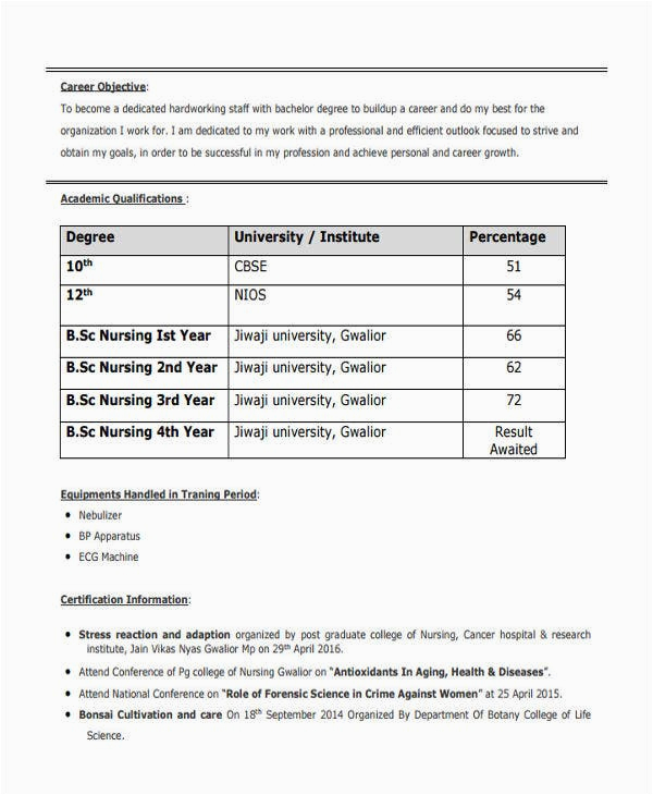 Sample Resume for Bsc Nursing Fresher Pdf 19 Best Fresher Resume Templates Pdf Doc