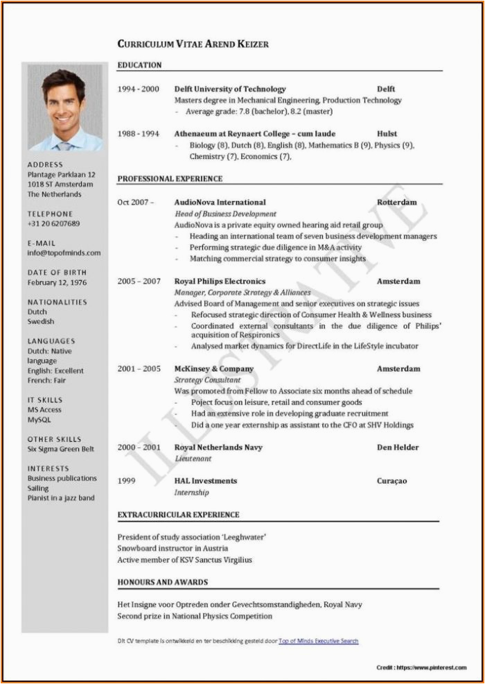 Sample Resume for Bsc Nursing Fresher Pdf Bsc Nursing Resume format for Freshers Resume Resume
