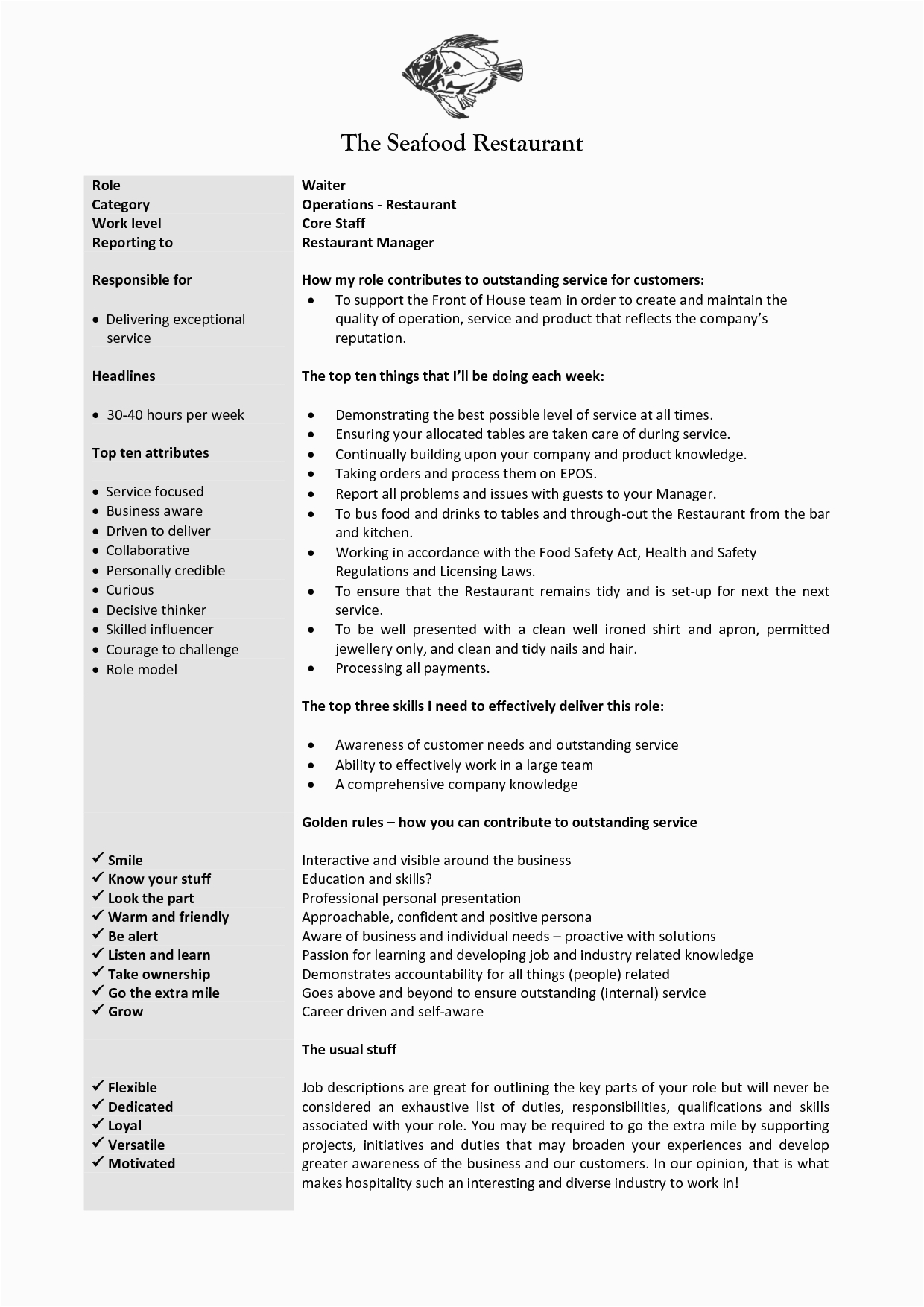 Waitress Job Description for Resume Samples Waitress Job Description Template