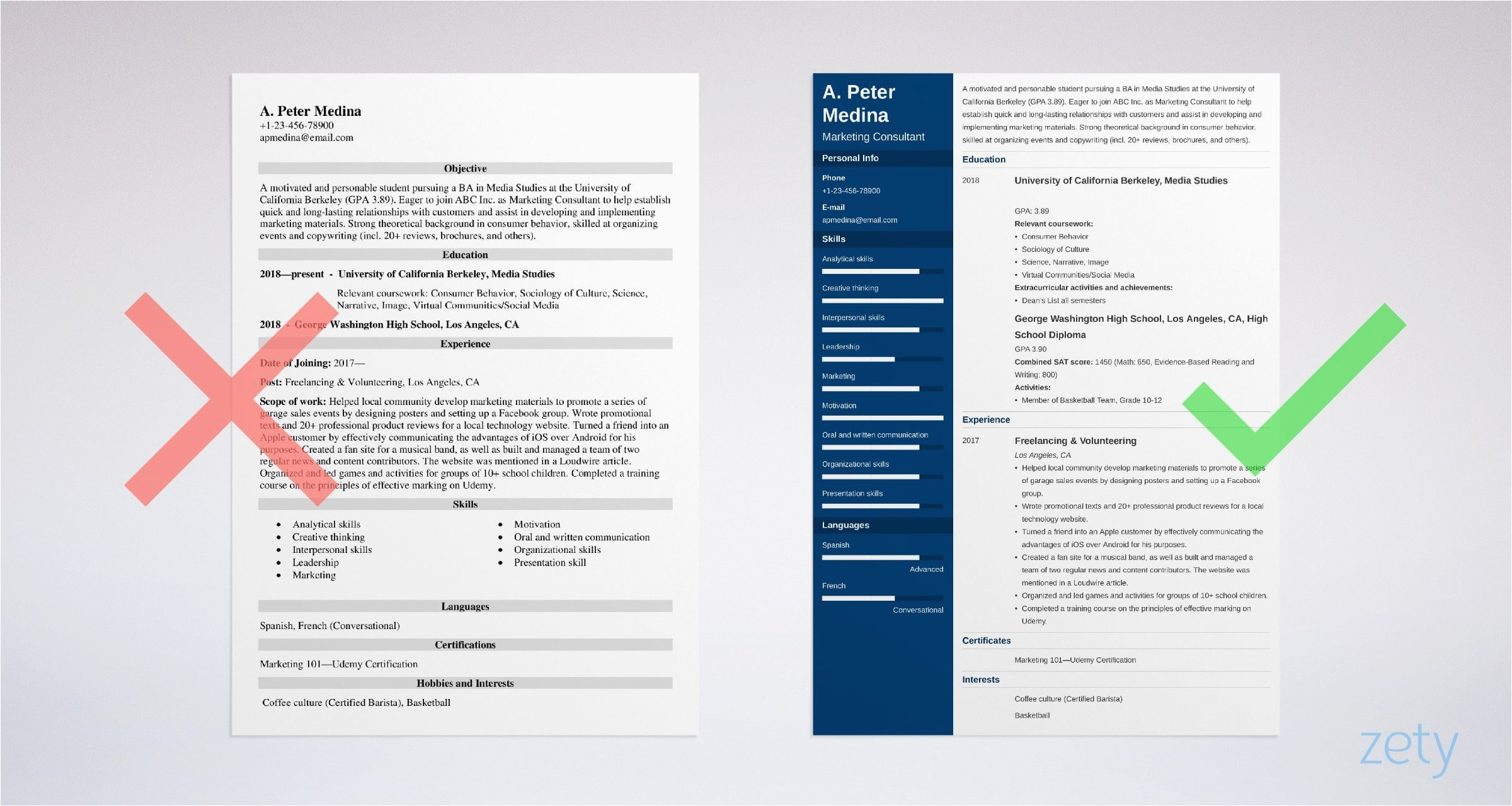 Best Resume Template for No Work Experience Best Resume Template for No Work Experience • Invitation