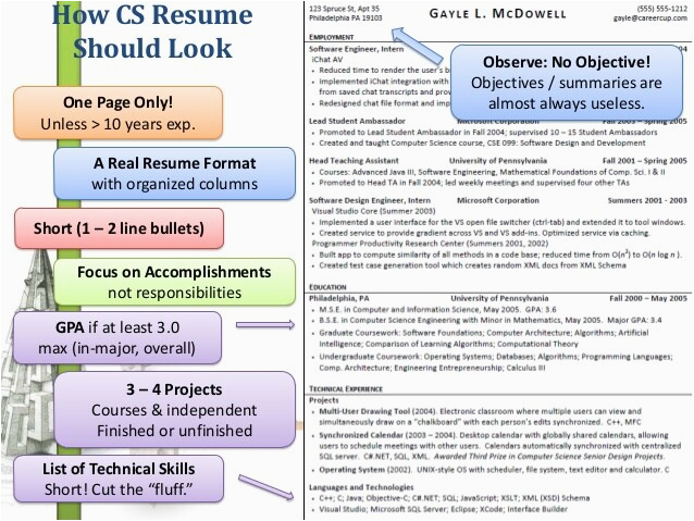 Cracking the Coding Interview Resume Template Cracking the Coding & Pm Interview Jan 2014