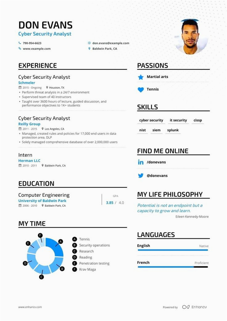 Cybersecurity Resume Sample with No Experience Entry Level Cyber Security Resume with No Experience™