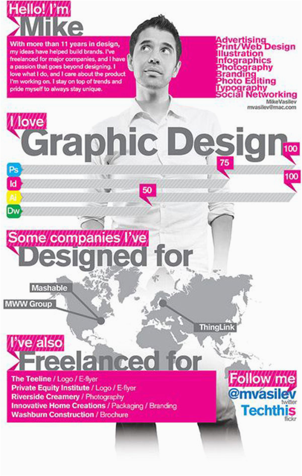Graphic Designer Resume About Me Sample 40 Creative Cv Resume Designs Inspiration 2014 – Bashooka