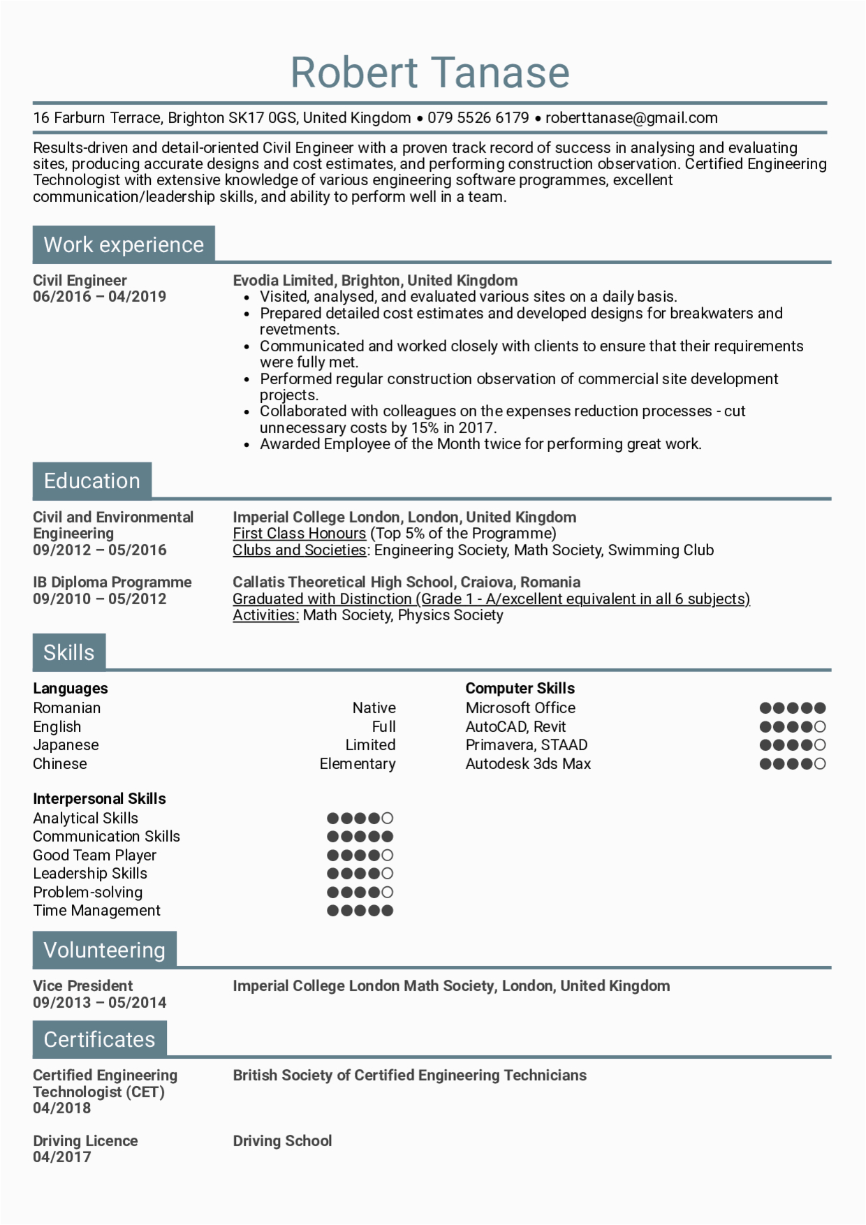 Resume Template Download for Engineering Freshers Resume format for Civil Engineer Fresher Engineering