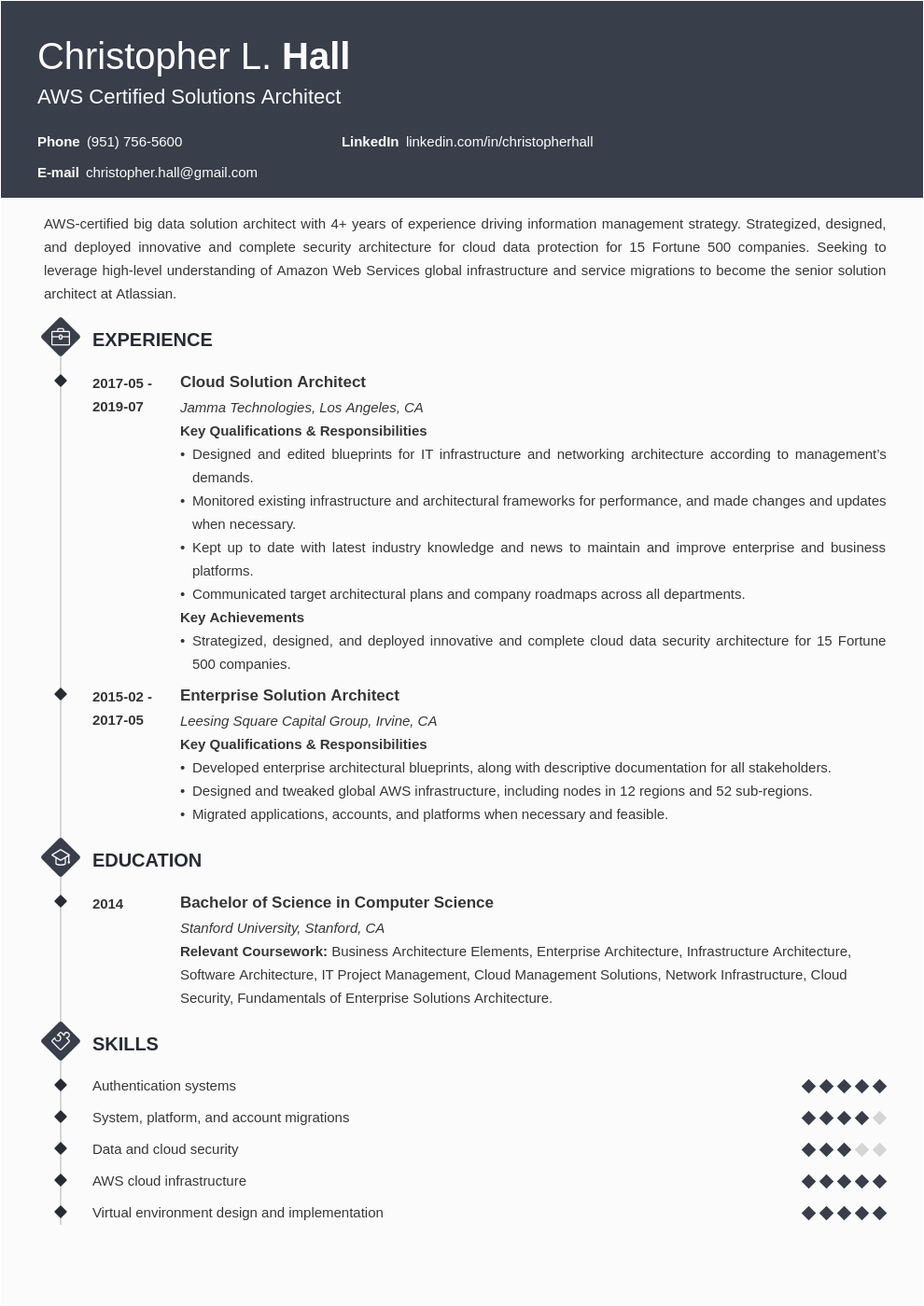 Resume Template for 3 Years Experience Aws Sample Resume for 3 Years Experience Best Resume Resume Template for 3 Years Experience Aws Sample Resume for 3 Years Experience Best Resume