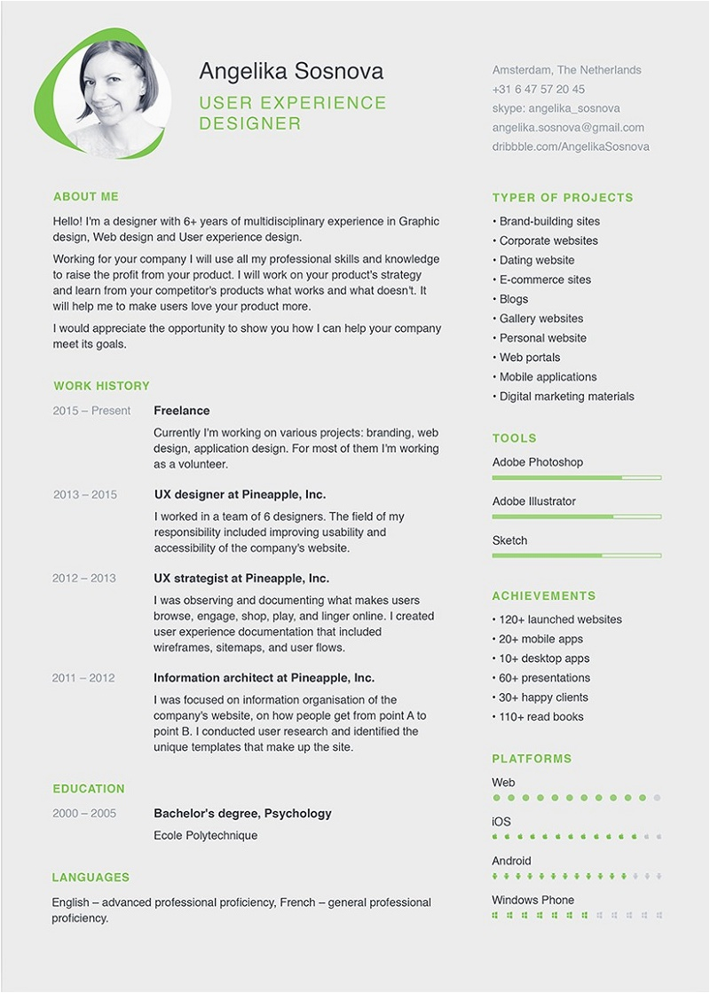 Sample Resume for Green Card Application Green Resume Free Psd World