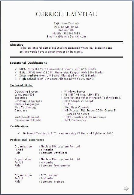 Sample Resume for Msc Chemistry Freshers Graduate Fresher Resume Resume format for Msc Chemistry