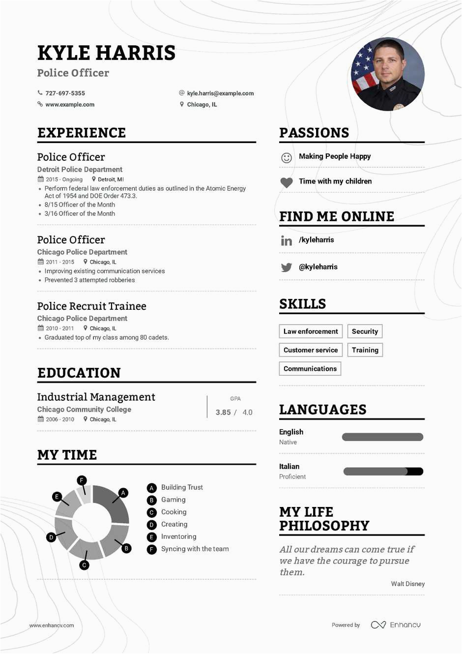 Sample Resume for Police Officer Job Cfo Resume Example and Guide for 2019