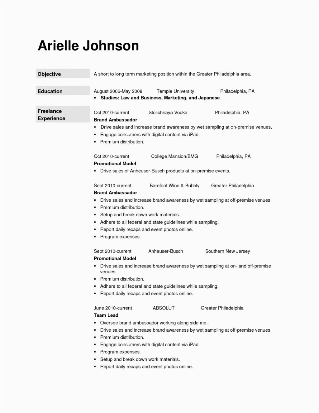 Sample Resume for Promotion within Same Company How to Write Promotions Resume