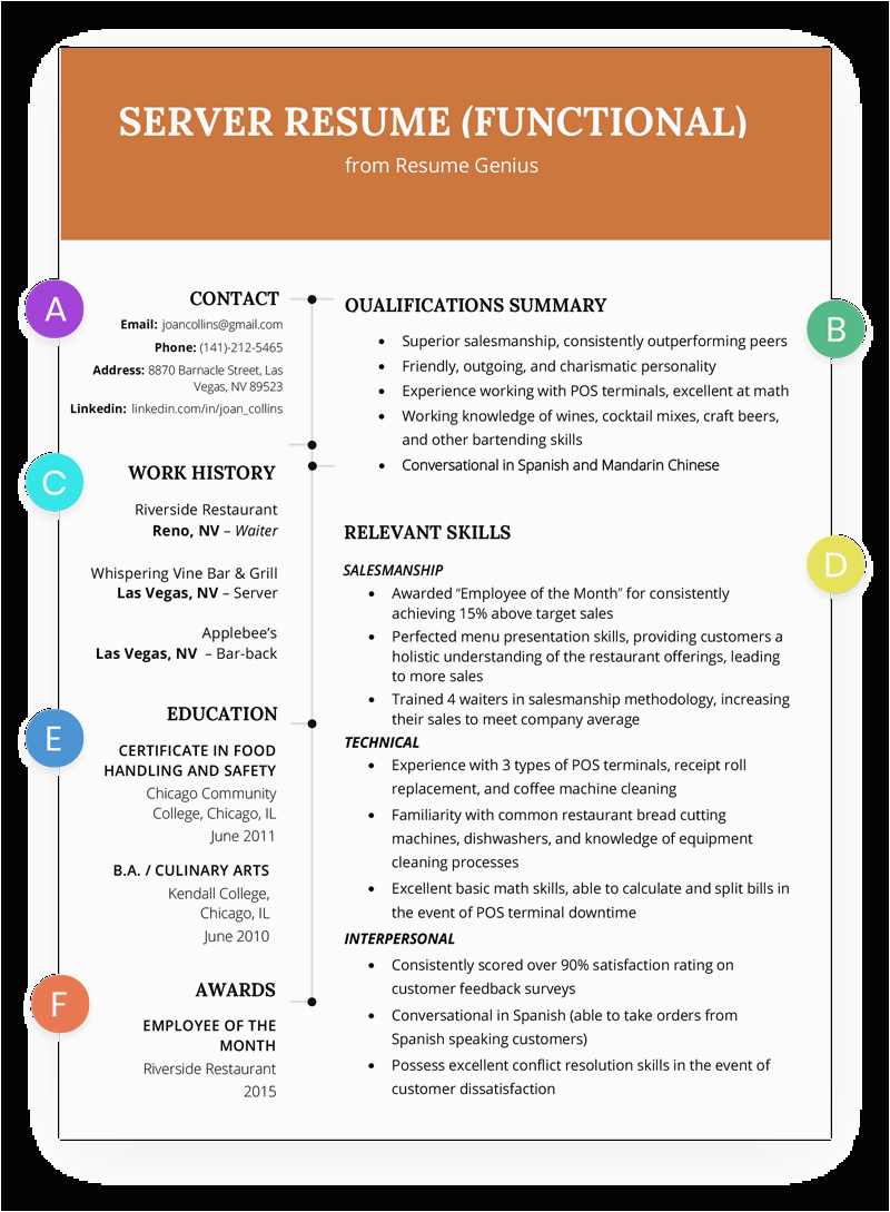 Sample Resumes for Degree Holders Change Of Feild How to Write A Great Resume the Plete Guide