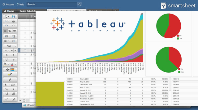 Supporting In Data Visualization Diagrams Utilizing Tableau Resume Sample Tableau