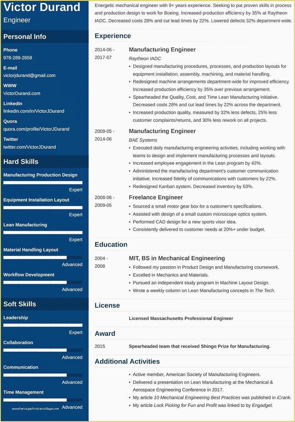 Top 10 Resume Templates Free Download Cascade Resume Template Free Download top 10 Resume