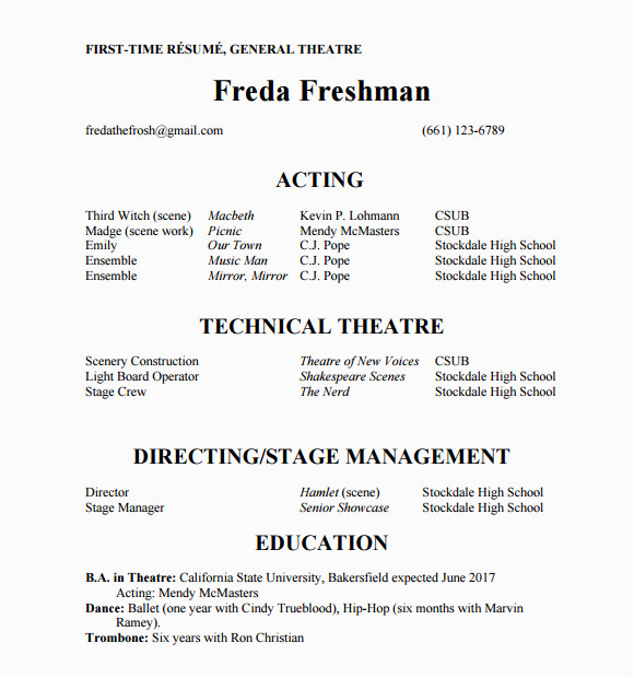 Acting Resume Template with No Experience Free 20 Useful Sample Acting Resume Templates In Pdf