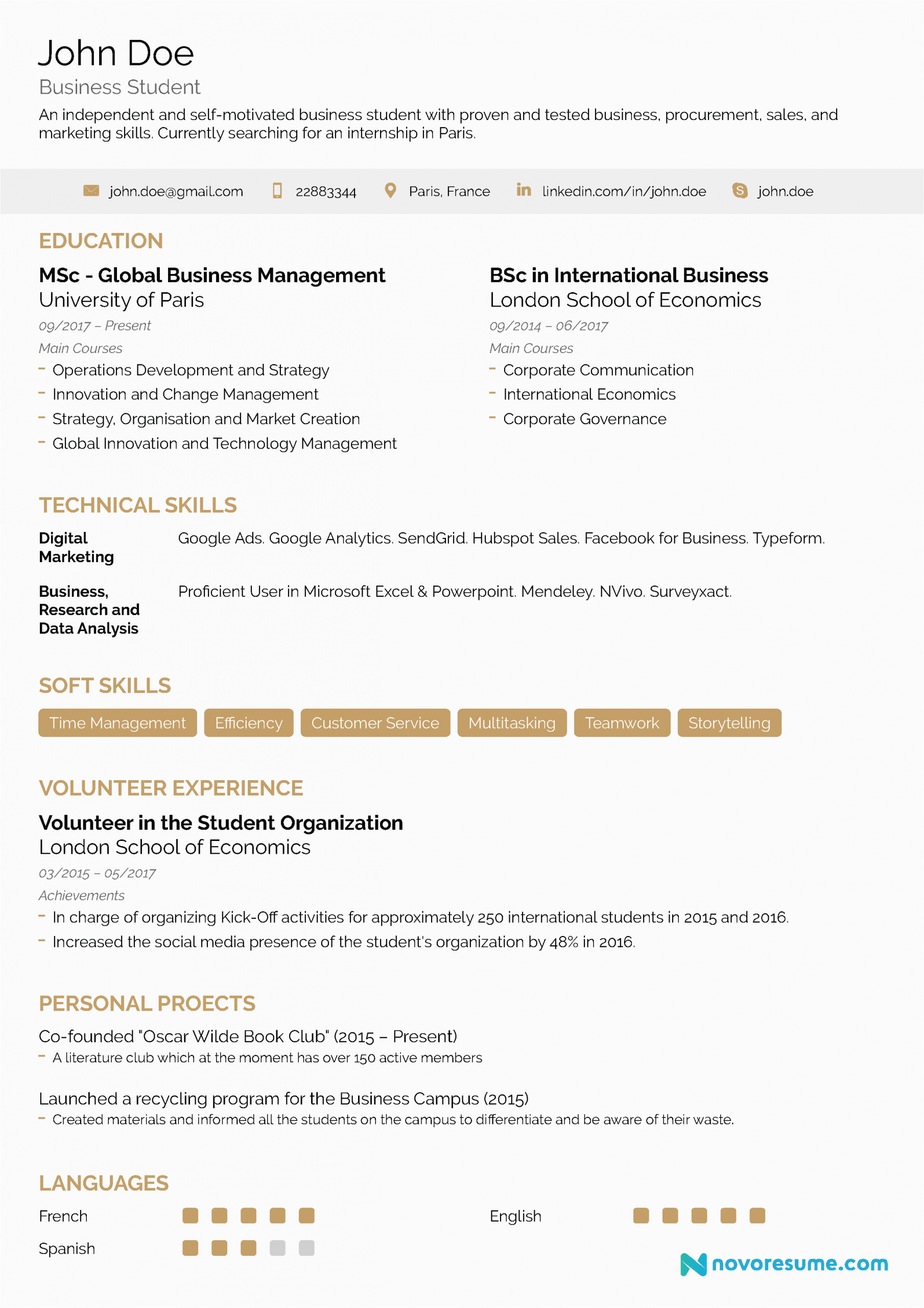 Beginners Resume with No Experience Template Grade 10 Teenager High School Student Resume with No Work