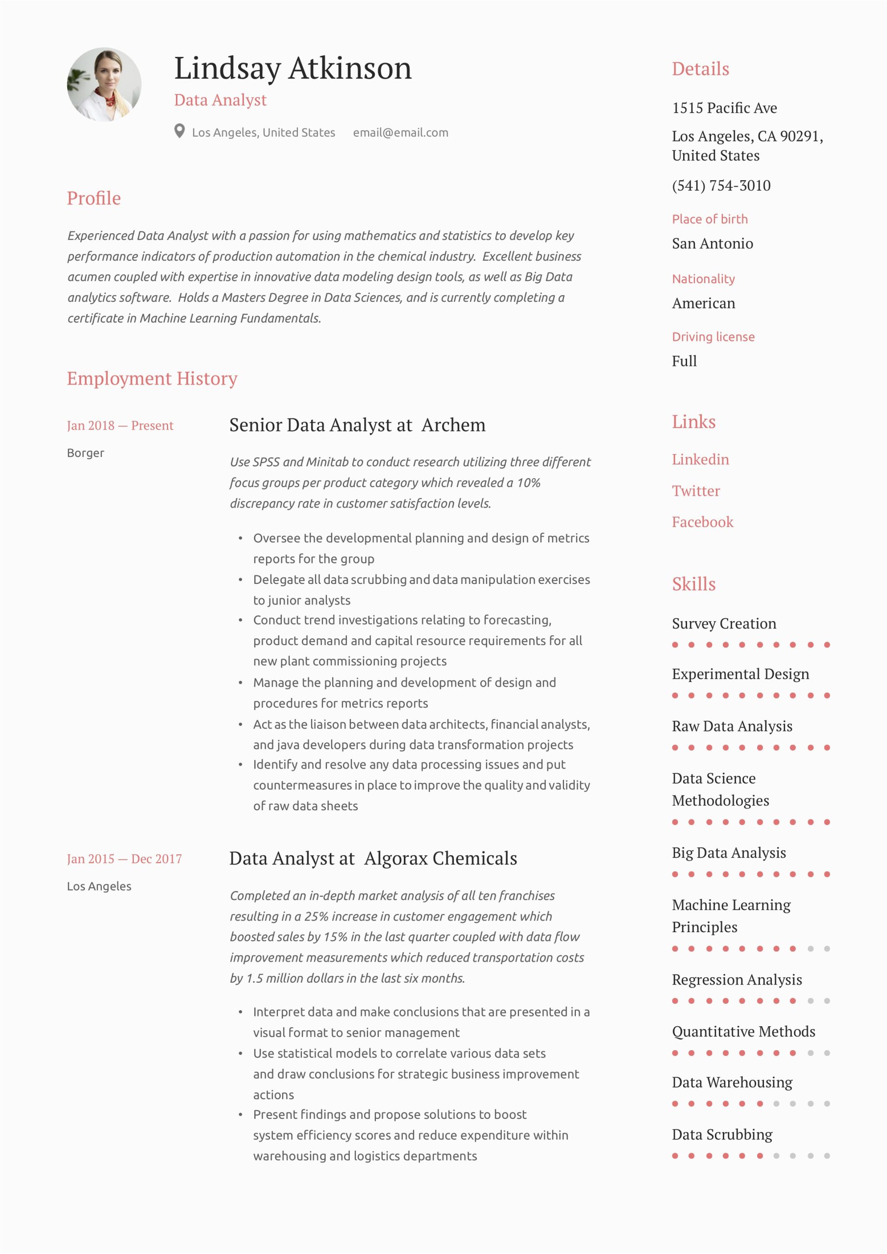 Data Analyst Job Description Samples for Resume Data Analyst Resume & Writing Guide 19 Examples