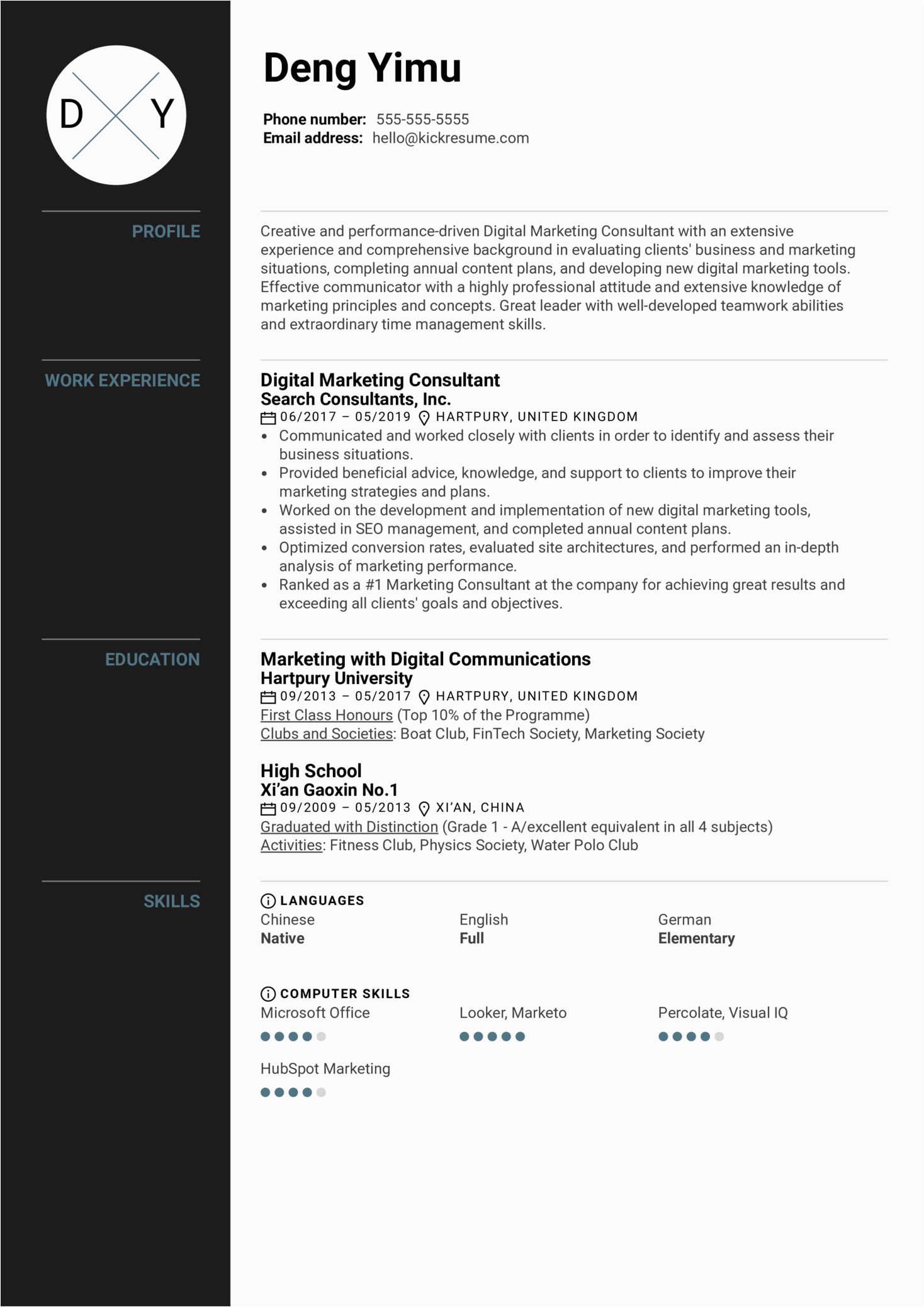 Digital Marketing Resume Sample for Experienced Digital Marketing Consultant Resume Sample