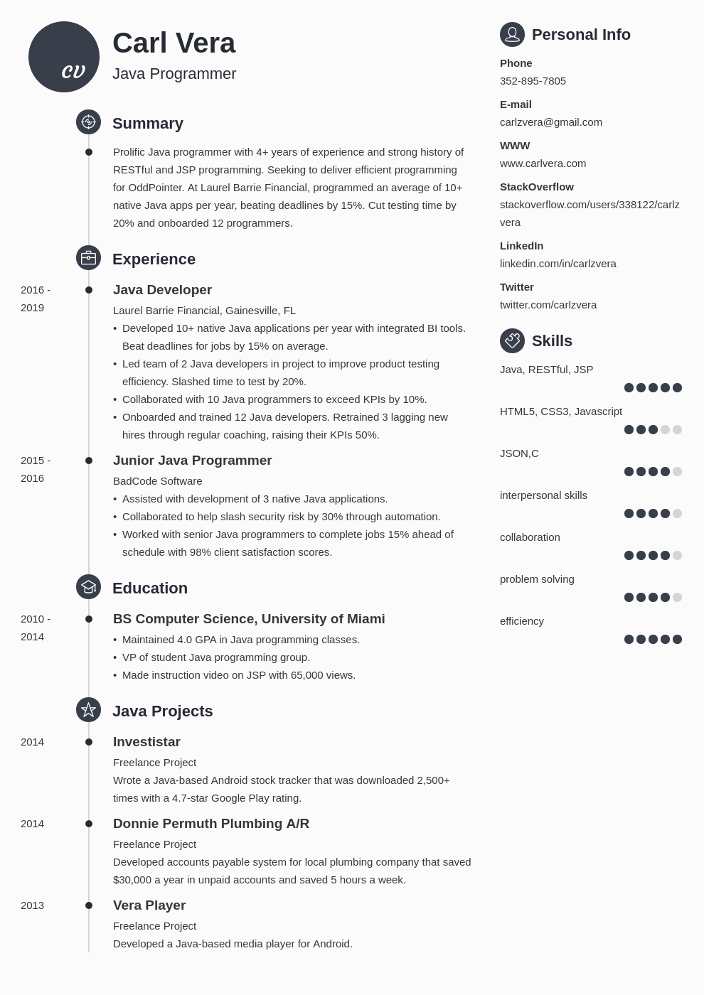 Help with Writing A Resume Sample Programmer Resume—examples and 25 Writing Tips