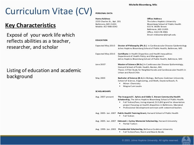 Msc organic Chemistry Fresher Resumes Samples Msc Chemistry Resume format Msc organic Chemistry Fresher Resumes Samples Msc Chemistry Resume format