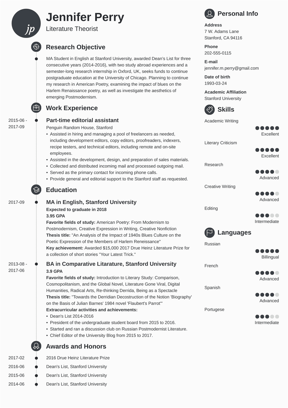 Resume for College Scholarship Application Template Curriculum Vitae for Scholarship
