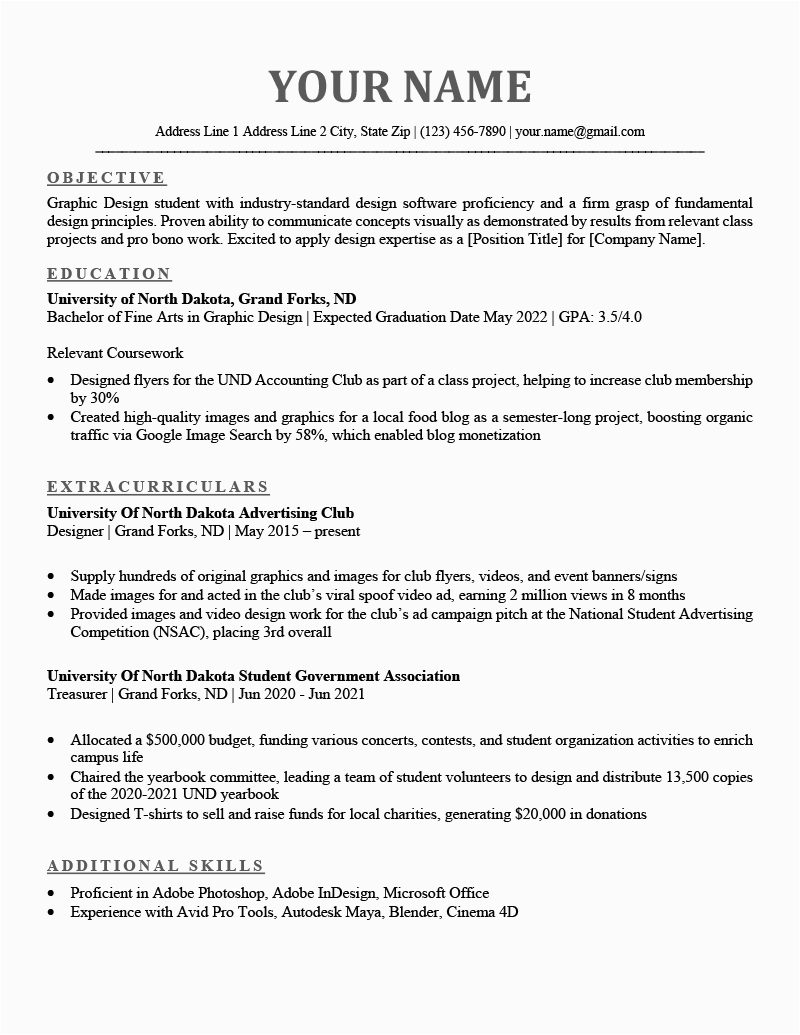 Resume Profile Samples with No Work Experience Undergraduate Resume Examples for Students & How to Write