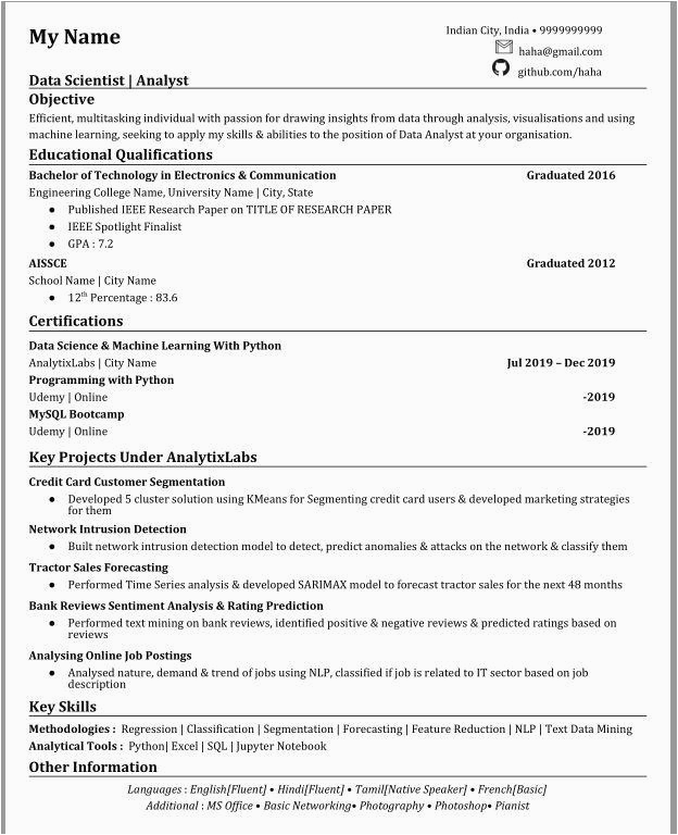 Resume Sample with No Experience for Data Analyst Resume for the Post Of Data Analyst with No Domain Experience I Feel