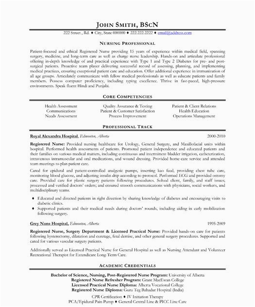 Resume Template for Long Term Employment Lpn Resume Sample Long Term Care Best Resume Examples
