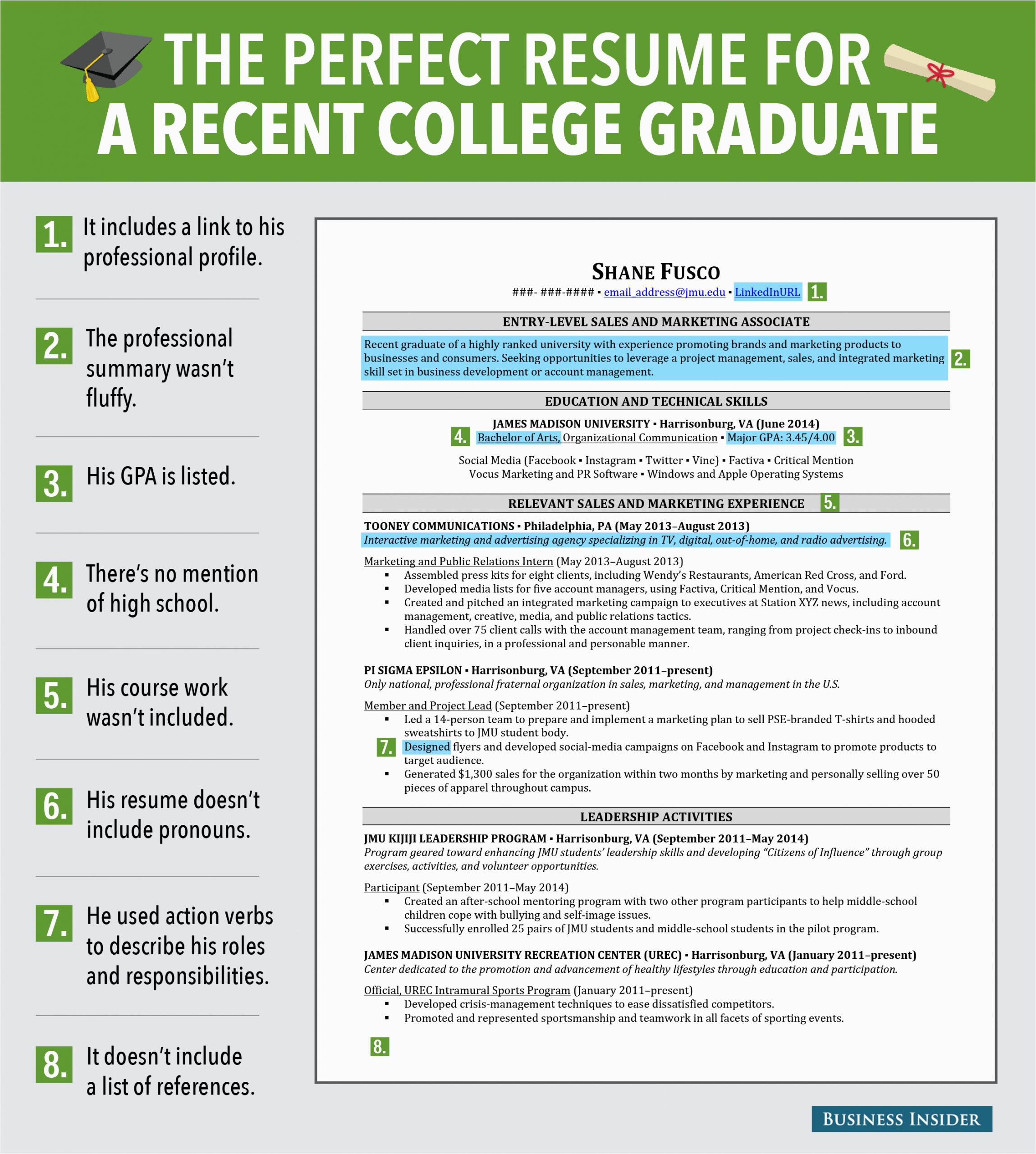 Resume Templates for Recent College Graduate with No Experience 8 Reasons This is An Excellent Resume for A Recent College