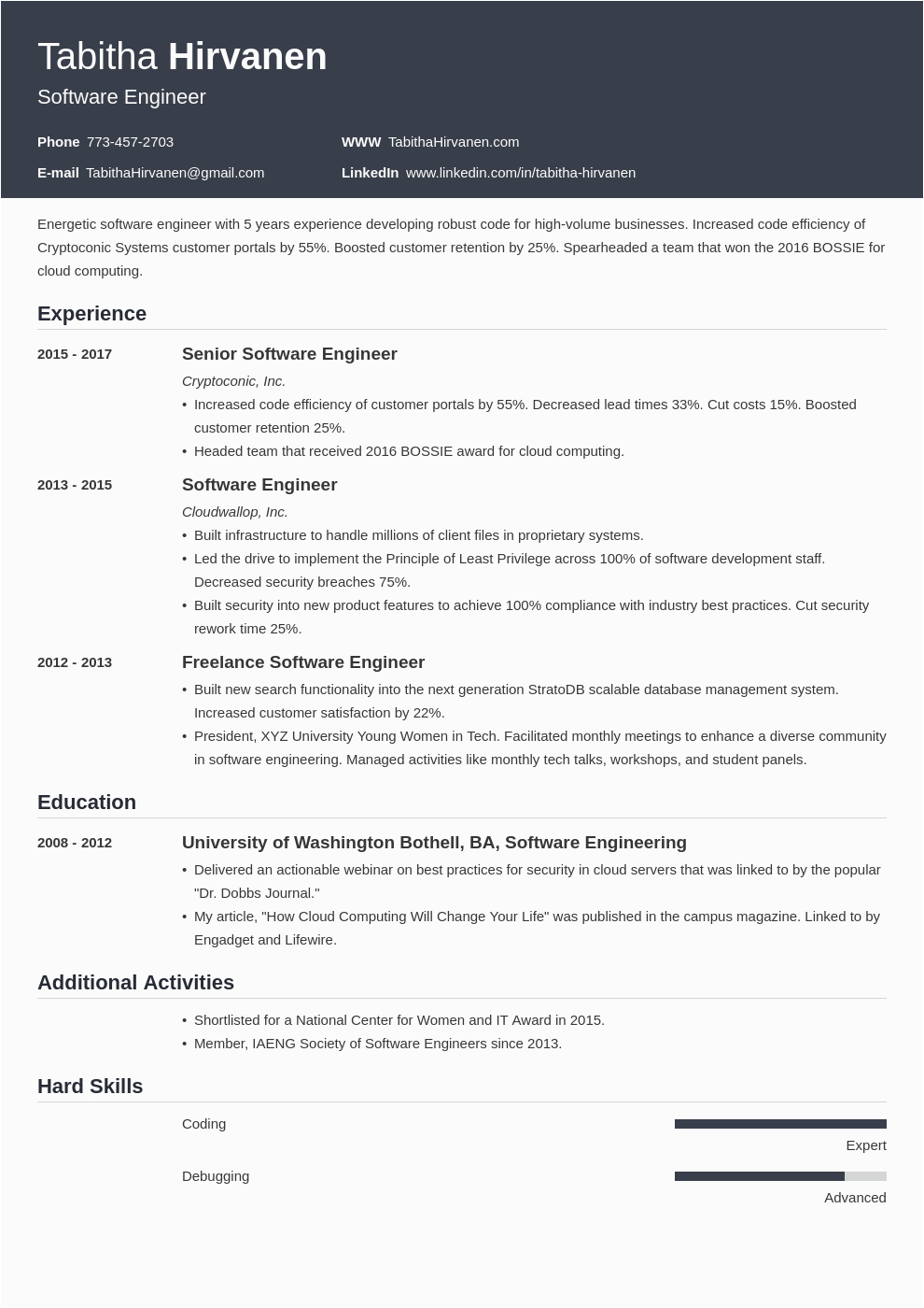 Resume Templates software Engineer Free Download software Engineer Cv Skills software Engineer Resume