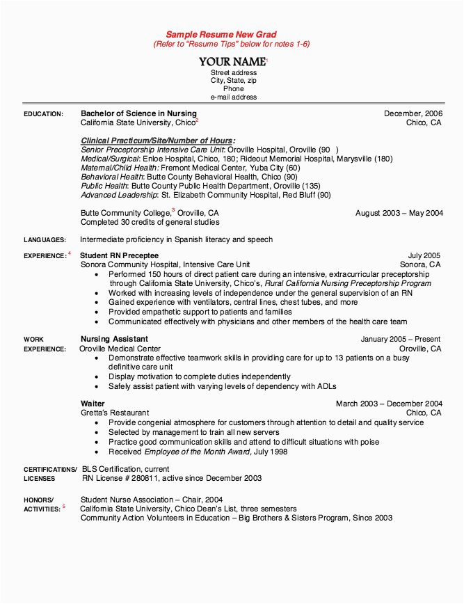 Rn Resume format for College Admission Sample Pin by Ririn Nazza On Free Resume Sample