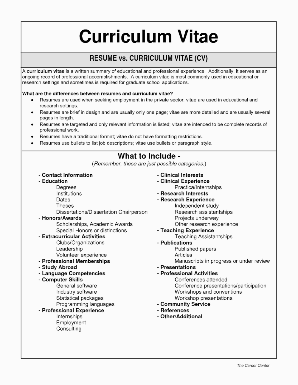 Sample Achievements In Resume for Freshers Student Academic Achievements In Resume Best Resume Examples