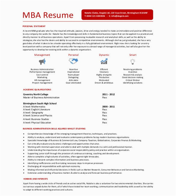 Sample Professional Resume Applying for the Mba Program at College 15 Mba Resume Templates Doc Pdf