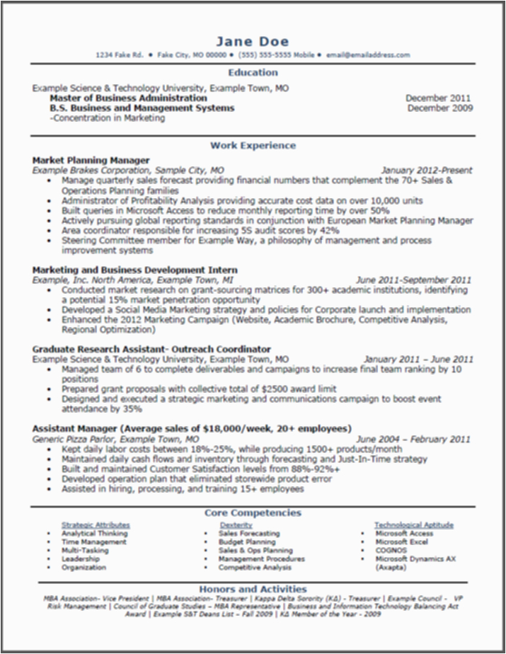Sample Professional Resume Applying for the Mba Program at College Pin by K E L L Y H A U S♡ On Miscellaneous