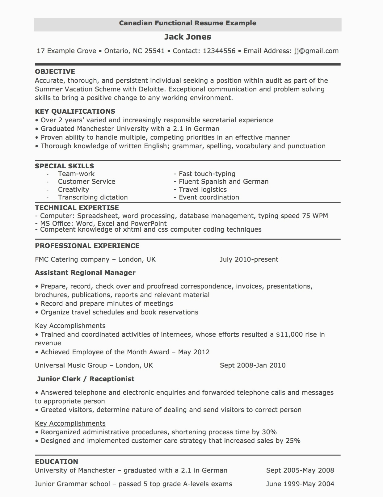 Sample Resume for Canada Post Job Functional Resume for Canada