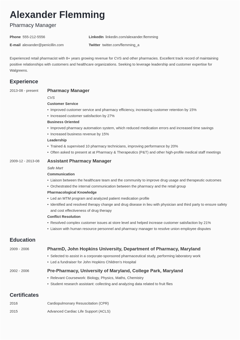 Sample Resume for Pharmacist In Canada 16 Resume format Canada 2020 Calon Pekerja