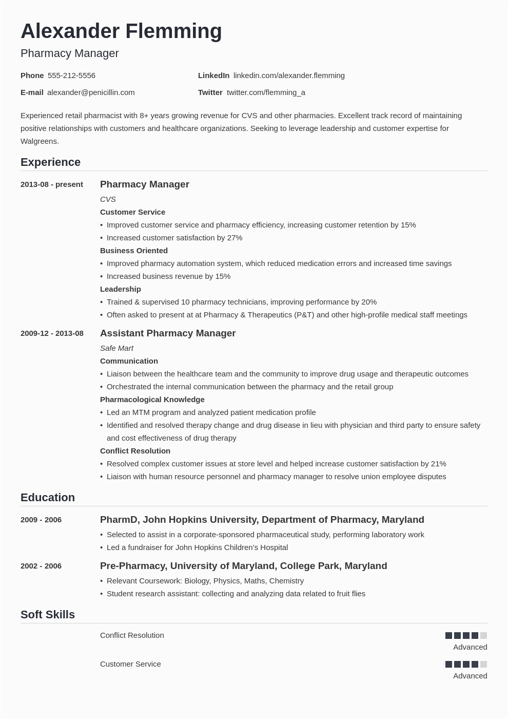 Sample Resume for Pharmacy assistant In Philippines Chemist Graduate assistant Cv Chemist Warehouse Pharmacy assistant