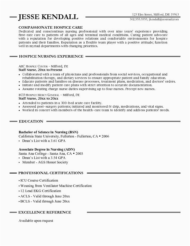 Sample Rn Resume for Hospice Positions This Free Sample Was Provided by aspirationsresume