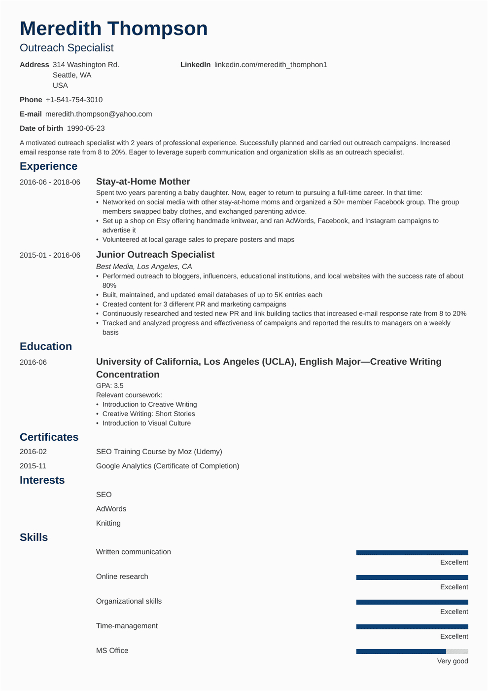 Sample Rn Resume Returning to Work after A Long Absence Stay at Home Mom Resume Example & Job Description Tips