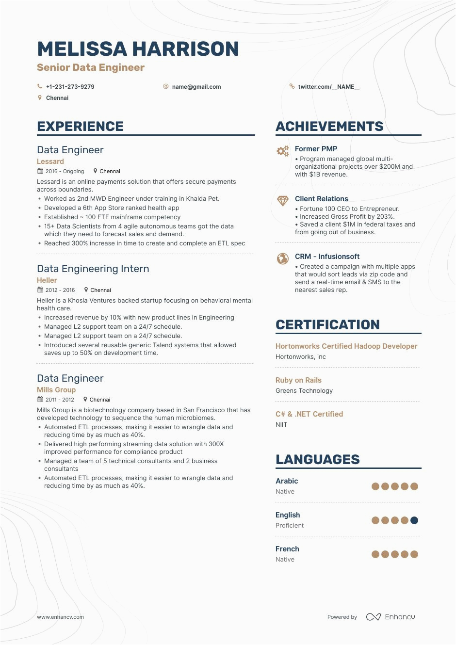 Big Data Engineer Entry Level Sample Resumes Data Scientist Resume Samples A Step by Step Guide for 2020