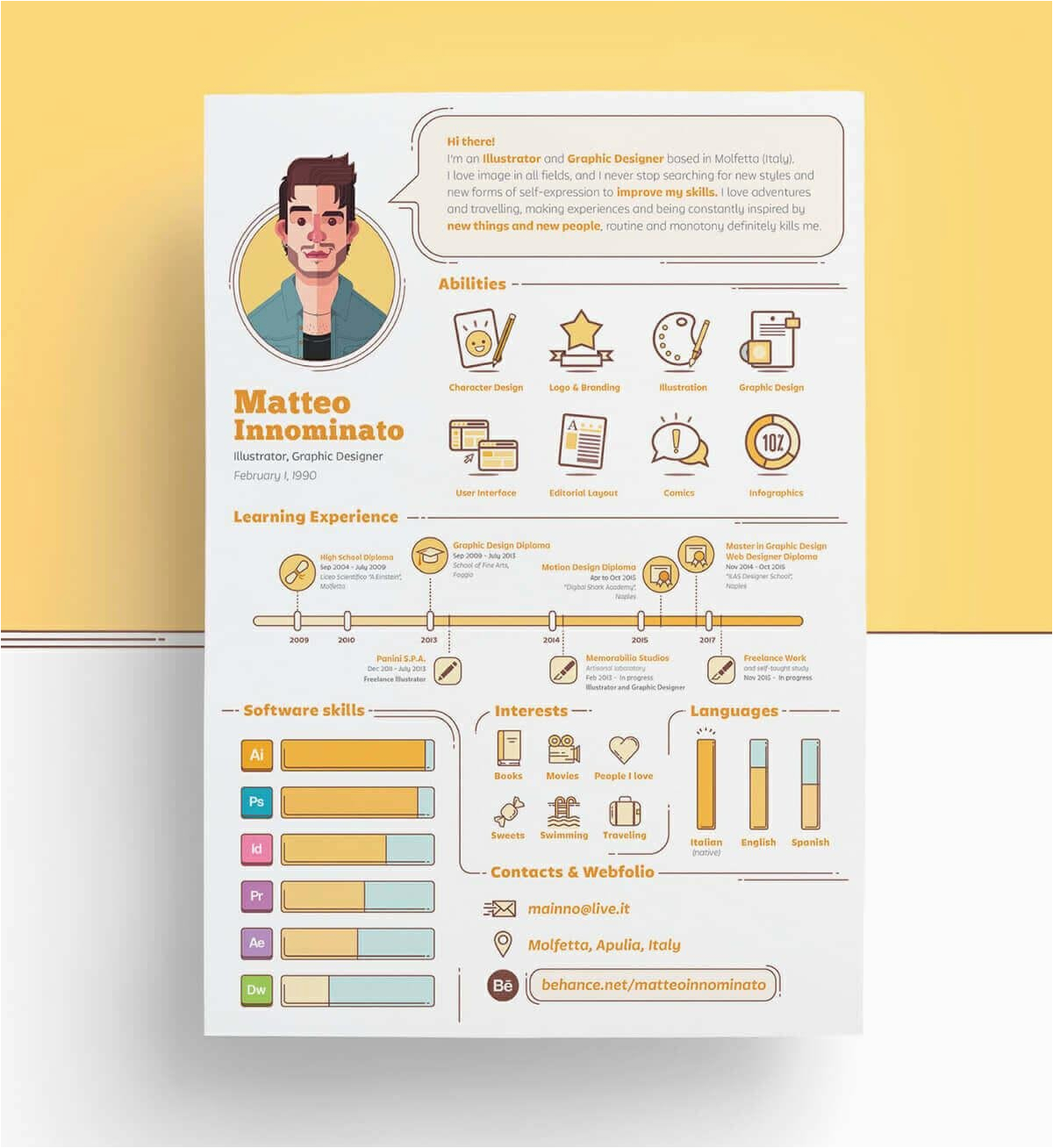 Creative Resume Templates for Graphic Designer Free Download Creative Resume Templates 16 Examples to Download & Guide