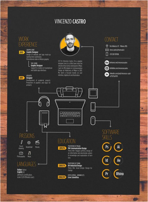 Creative Resume Templates for Graphic Designers Creative Resume Design Template for Graphic Designers