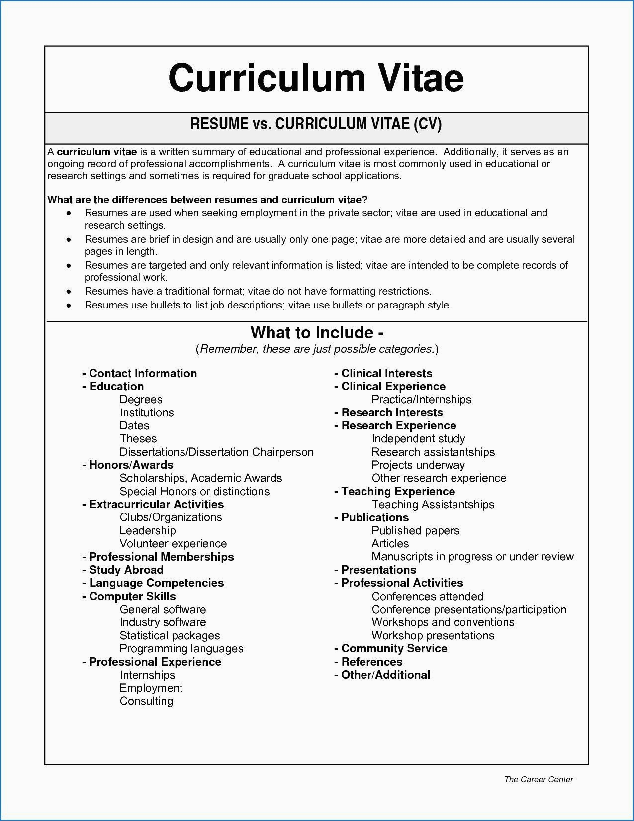 Extra Curricular Activities Sample for Resume Resume format Extracurricular Activities Liscrag
