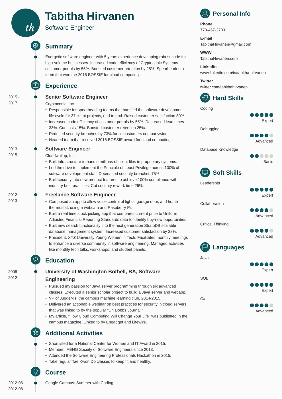 Free Resume Samples for software Engineer software Engineer Resume Examples & Tips [ Template]